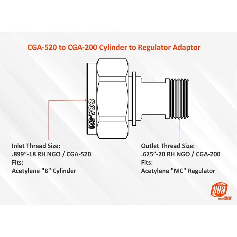 SÜA - Acetylene Adaptor - CGA-520 (Size B Cylinder) to