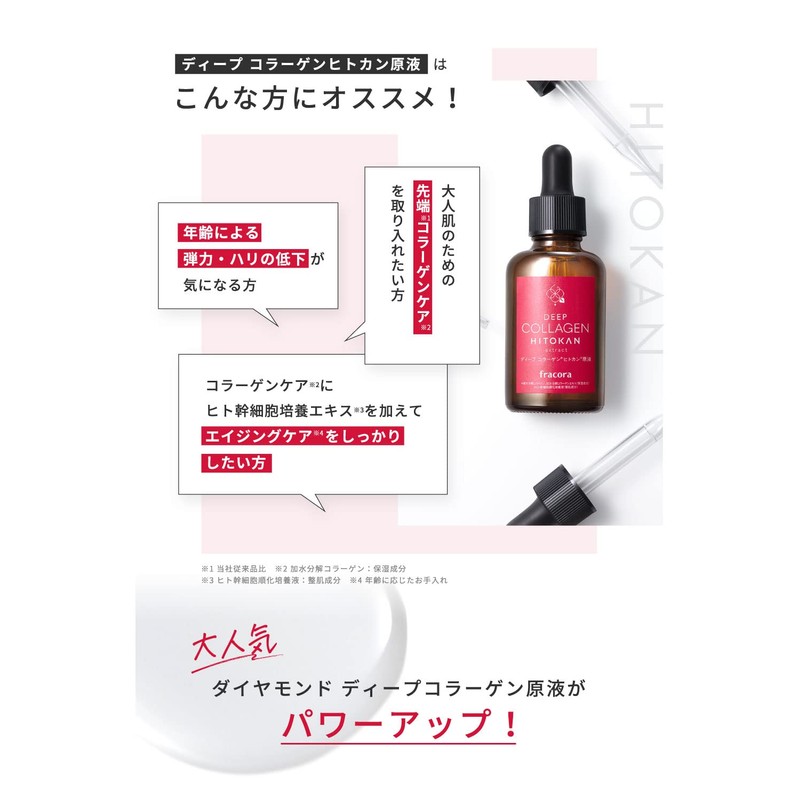 Deep Collagen Humankane Solution