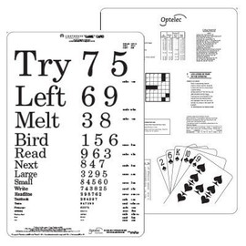 PowerCard AMD, Eye Chart & Low Vision Assessment Test