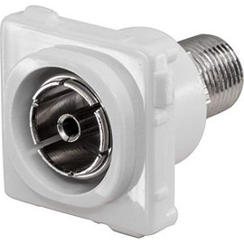 PAL Socket to F Type Socket Wall Plate Insert