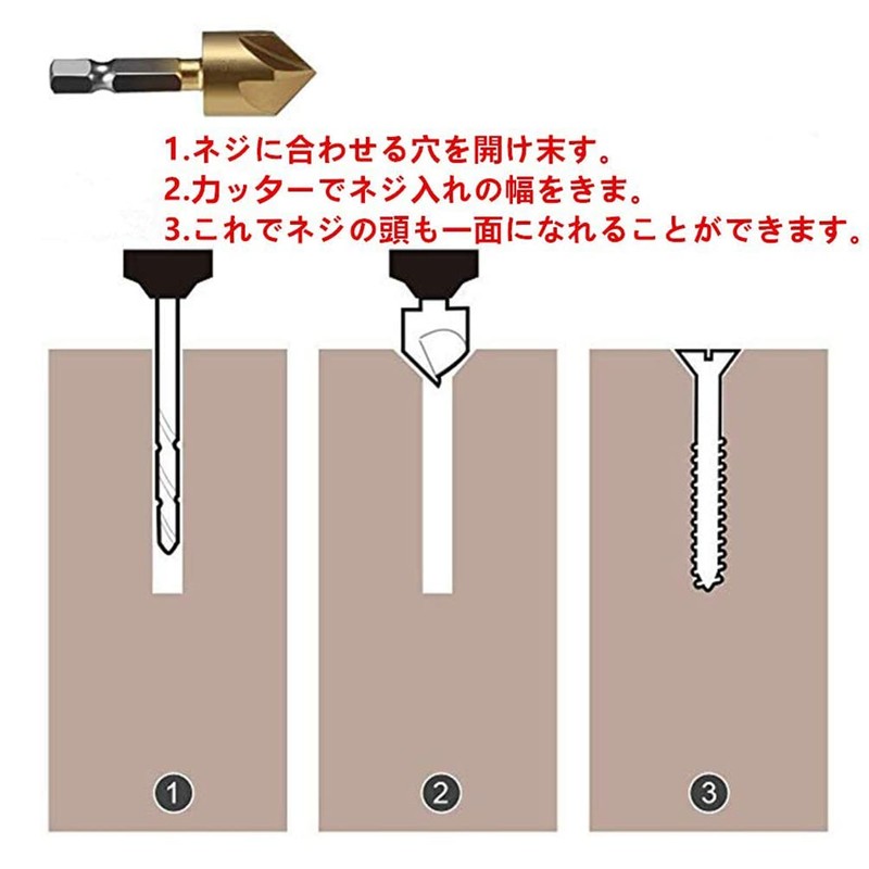 Countersunk Drill Bit, 0.2 - 0.7 inches (6 - 19