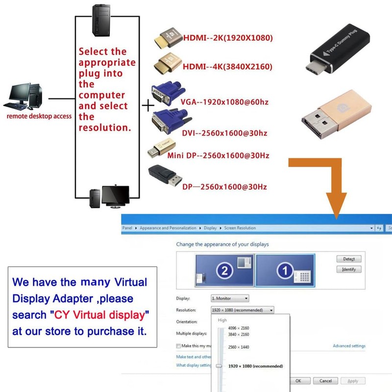 NFHK Virtual Display Adapter 4K HDMI 1.4 DDC EDID Dummy