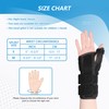 joingood Thumb Spica Splint & Wrist Brace, De Quervain's Tenosynovitis