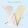 Absorbentes Extra Para Pañal De Tela Ecobebe T2 10 Piezas
