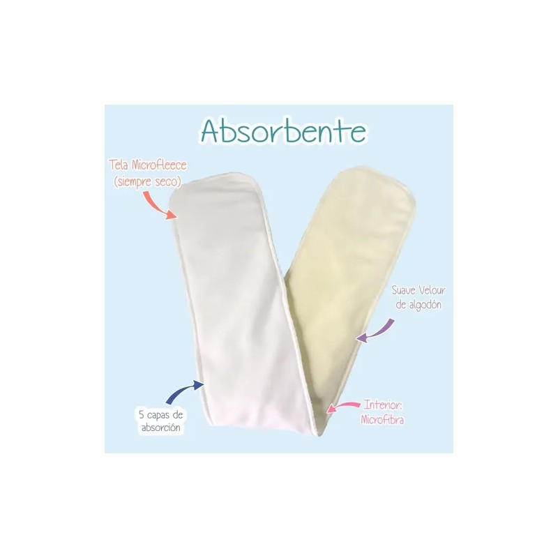 Absorbentes Extra Para Pañal De Tela Ecobebe T2 10 Piezas