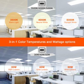 OKQ 4 Pack 2x4 LED Flat Panel Light Drop Ceiling Office Fixture, 30/40/50W Selectable, 5000K 3CCT Switchable, 0-10V Dimmable,24x48 Inch LED Flush Mount Ceiling Light,ETL Listed