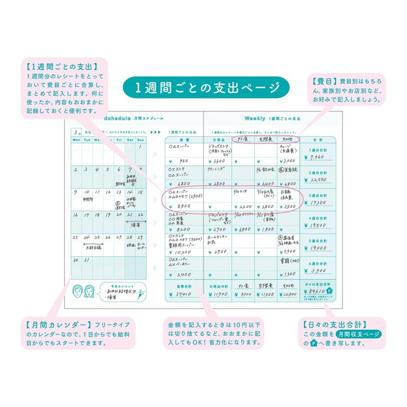 Midori Domestic Accounts Book A5 Monthly Working Couple Lifestyle Pattern