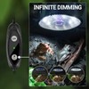 REPTI ZOO UVB Reptile Light with Dimming, LED UVB Light