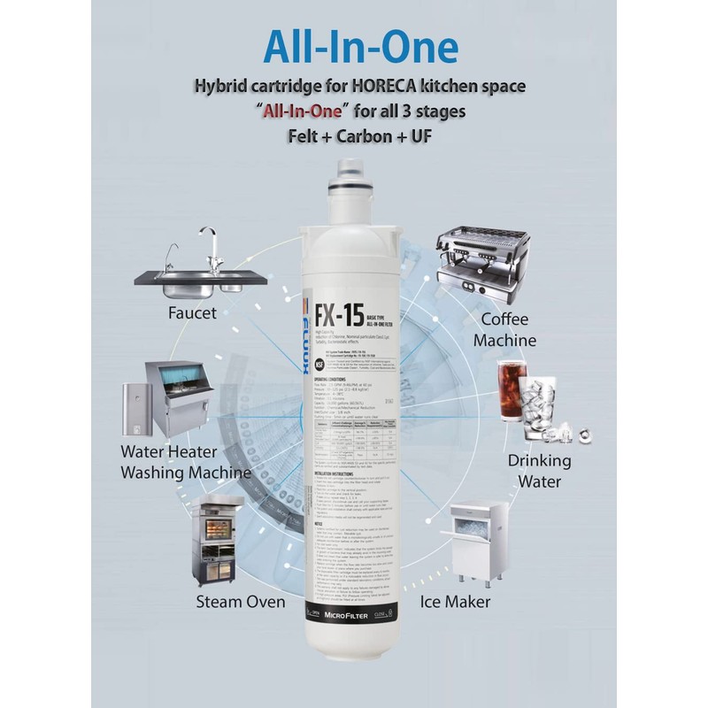 2Pack,Microfilter FLUUX FX-15,Hybrid cartridge,NSF Certified,Under Sink Water Filter System, Compatible