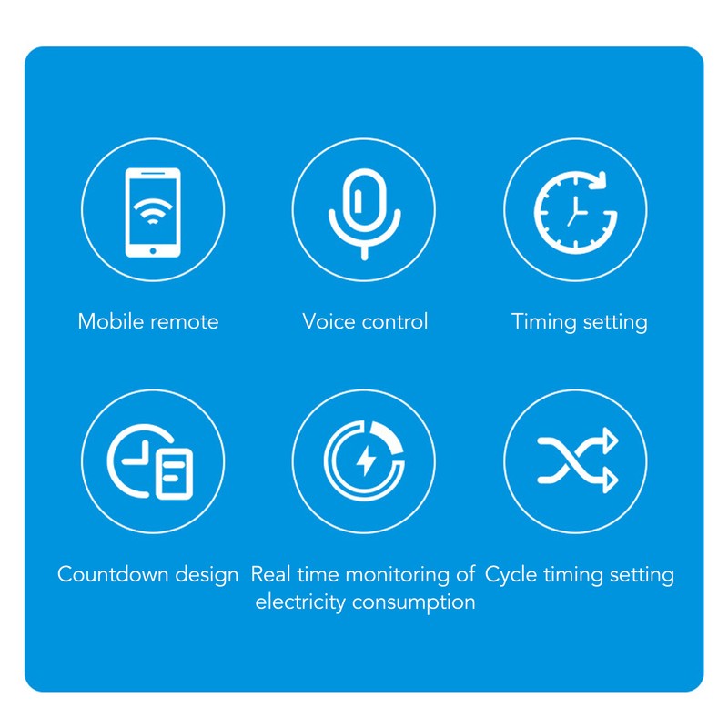 Smart Metering Circuit Breaker APP Control Remote Control Realtime DIN