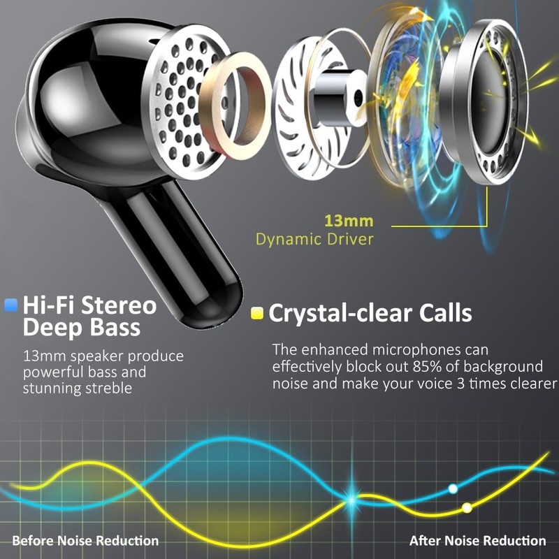 Wireless Earbud, Bluetooth Headphones 5.3 NEW 40H Ear Buds Bass