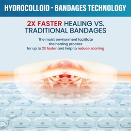 Hydrocolloid Blister Bandages Pads for Feet - Kimihome 34ct Adhesive Blisters Bandages - Gel Blister Protection for Heels, Foot, Toe, Finger - Travel Essentials for Calluses,Bunion (Variety Pack)