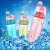 HKTOPCNE Spray Water Bottle for Drinking Sports Water Bottle Cycling