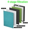 2 Set 142C KJ203F Replacement Filters for Colzer 142C, Puro