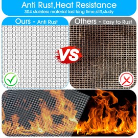 UNU 304 Stainless Steel Wire Mesh Roll 2.5 Metre x 300mm, Rodent mesh/Metal Mesh/Window Screen Mesh, Prevent Mouse Mice Snakes Hornets Rodents Entering,Easy to Cut and Install