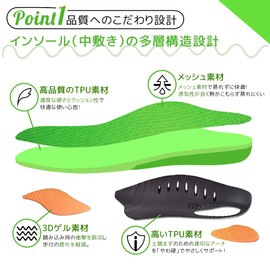Insole, Arch Support, Insole, Shock Absorption, Arch Type, Insole, Arch Support, Standing, Work, Commute, Unisex, Adjustable Size (L, Green)