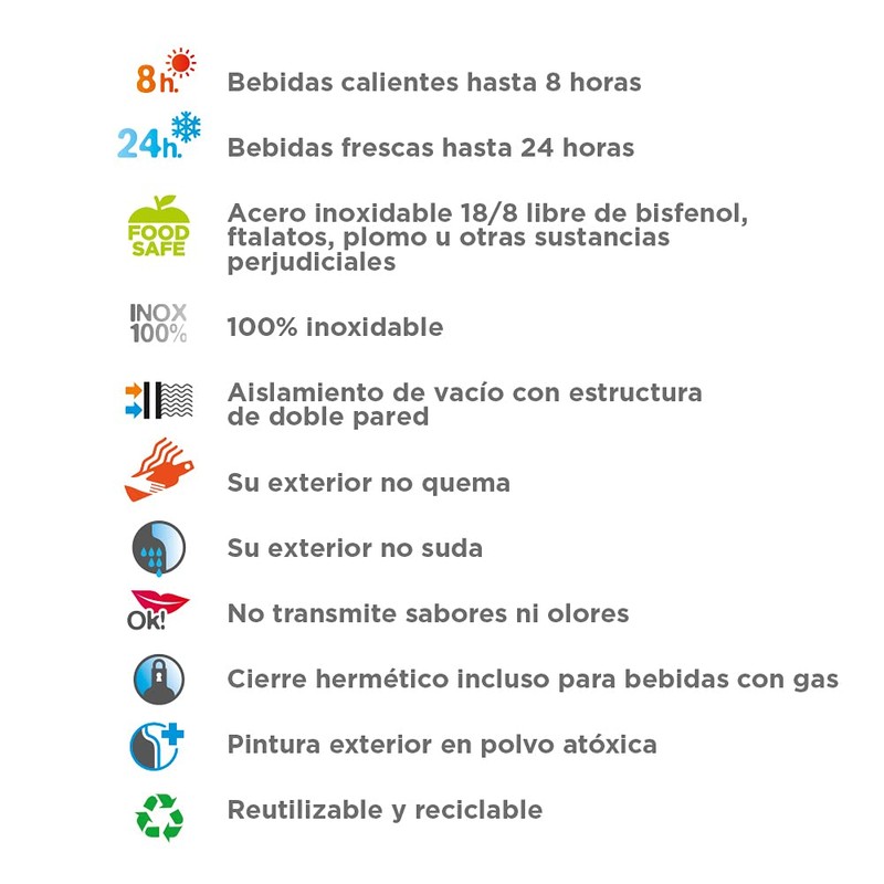 Laken 12oz Children – Insulated Water Bottle (White)