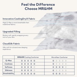 MR&HM Cooling Comforter Full/Queen Size, Double-Sided Cooling Blanket for Hot Sleepers, Silky Soft & Breathable Bedding for Night Sweats, All Season Comforter (90"x90", Tie-dye Silver)