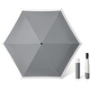 KIMOC Sun Umbrella, UV Protection, 100% Light Shade, Ultra Lightweight,