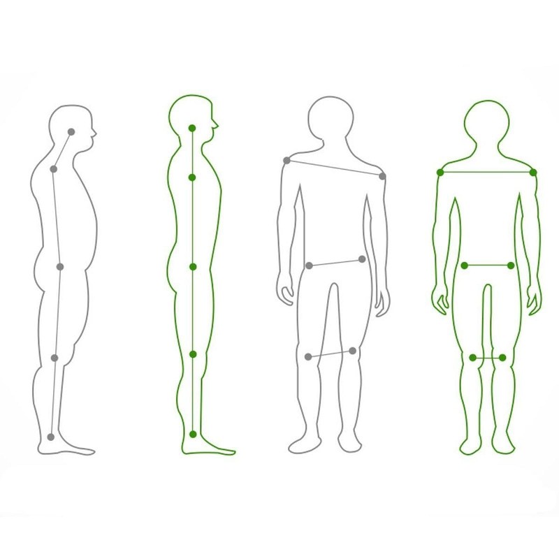 LOVIVER Figure 8 Resistance Band, Arm and Back Exercise Tool