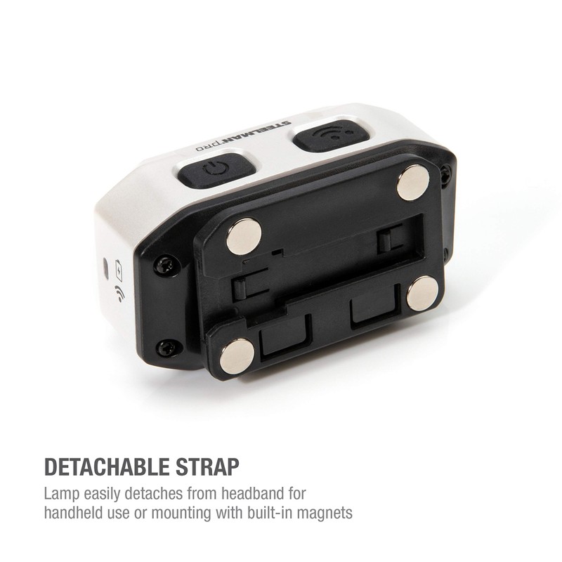 Steelman Pro 300 Lumen Hands-Free Motion-Activated LED Rechargeable Headlamp for