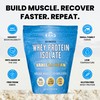 B.rad Grass Fed Whey Protein Isolate | Ultra-Pure, All-Natural, Clean