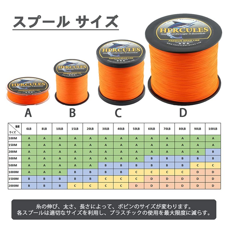 HERCULES Fade-Resistant Braided PE Fishing Line, 4 Strands, Long Casts,