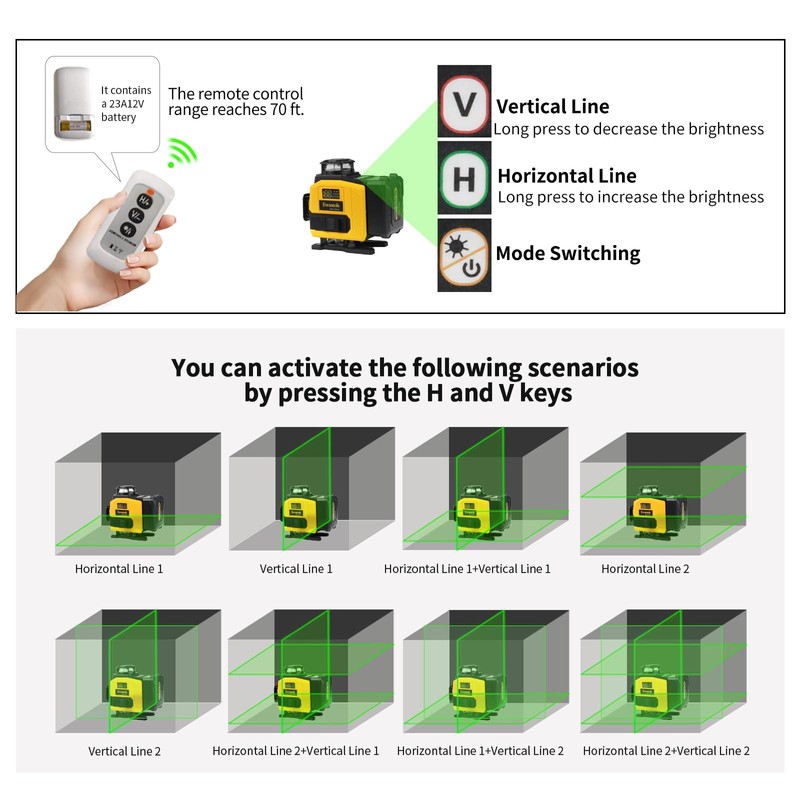 Laser Level with Tripod,4×360° Whole-Room Cross-Line Green Beam Laser Level