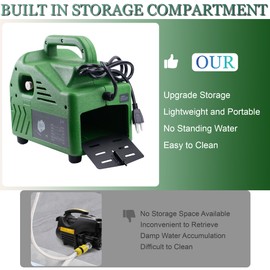 ZPB140 Port A Blaster HVAC Coil Cleaning, Portable Pressure Washer, Coil Jet Cleaner for ac Unit 120V 80W for Indoor or Outdoor, Flow Rate 4L/min, Working Pressure 0.7-1.0MPa