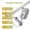 13.3V Charger Compatible with Somfy Sonesse Wirefree Plug-in Charger 9020672