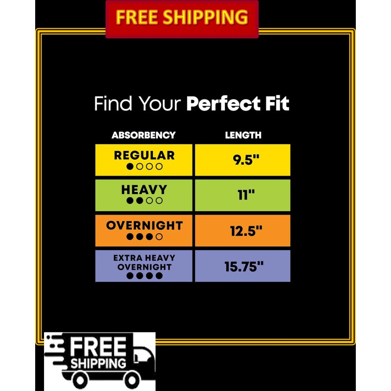 U by Kotex Balance Ultra Thin Pads with Wings, Heavy