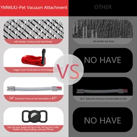 for Dyson Pet Groom Tool Kit, Vacuum-Assisted Dog Groomer & Self-Cleaning Mess-Free Grooming Attachment for Long or Medium Haired Dogs, Compatible with Dyson V7/8/10/11/12/15 Vacuums-4Pcs