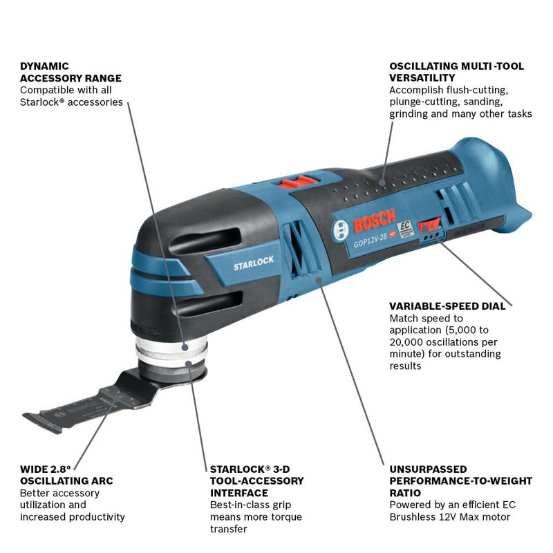 Bosch GOP12V-28N 12V Max EC Brushless Starlock® Oscillating Multi-Tool (Bare