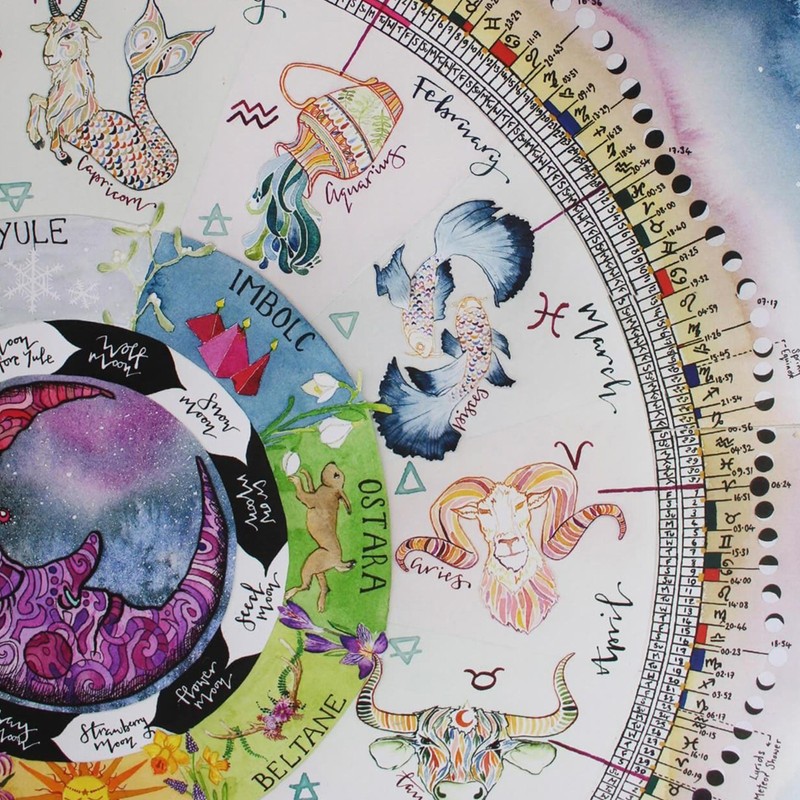2022 Moon Calendar Hangable Wall Calendar Home Wall Decoration Gift