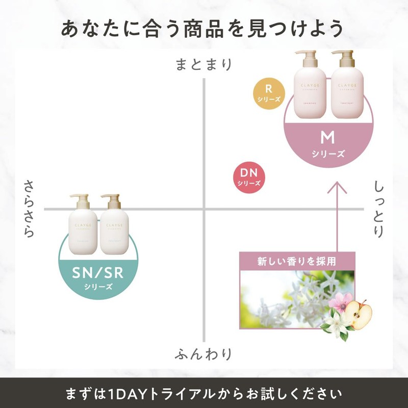 CLAYGE Shampoo M, Moist & White Jasmine & Musk Scent,