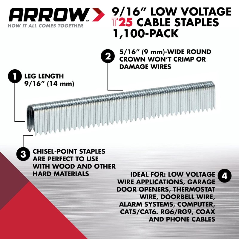 Arrow 259 T25 Heavy Duty Steel Staples for Installing Low