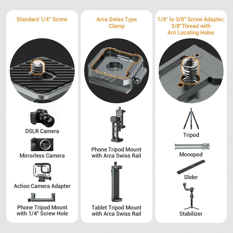 Leaplumin Camera Quick Release Plate Kit with Double Secure Safety