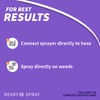Bonide Sedge Ender, 16 oz Ready-to-Spray Weed Killer For Outdoors,