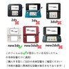 RDFJ New 3DS LCD Protective Film Glass Film 9H High