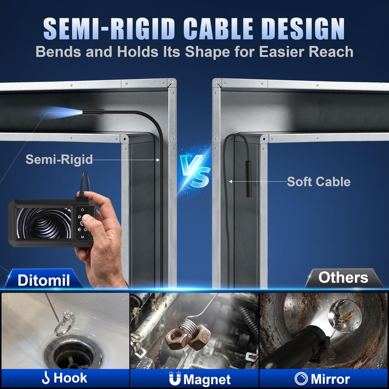 Endoscope Camera with Light, 1080P HD Borescope with 4.3" IPS