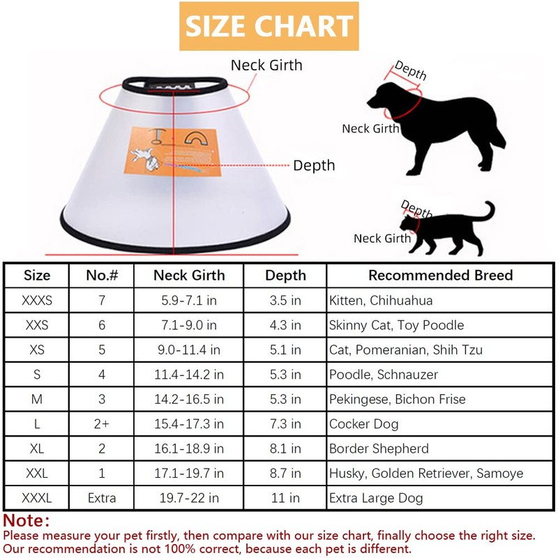 QIYADIN Plastic Pet Recovery Collars & Cones for Dogs and