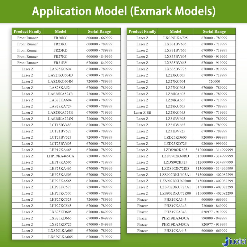 New Upgraded 109-2339 Damper for Exmark Most Lazer Z, Kubota