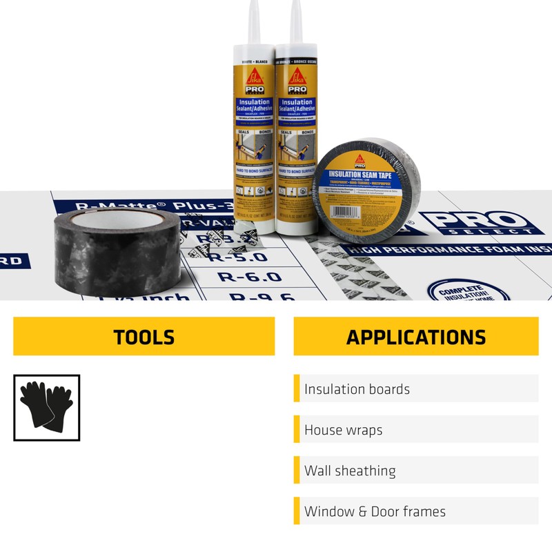 SIKA SikaSeal-148 Insulation Seam Tape - Clear, Multipurpose, Hand-Tearable Acrylic