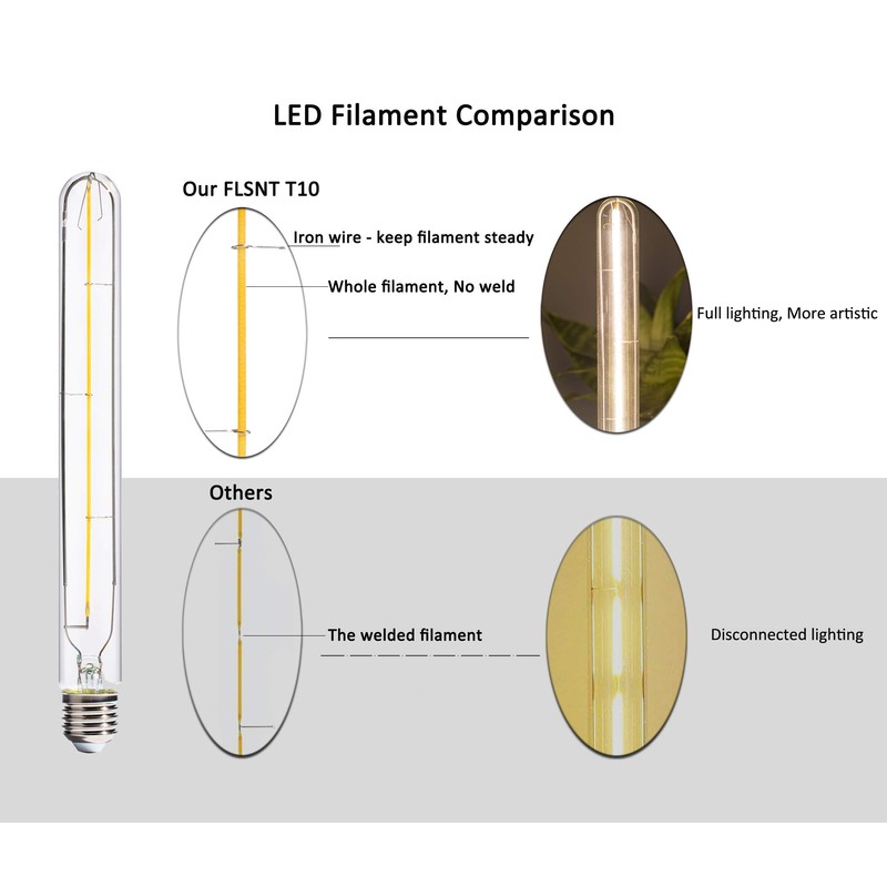 FLSNT T10/ T30 Dimmable LED Edison Bulbs, 9.4" Decorative LED