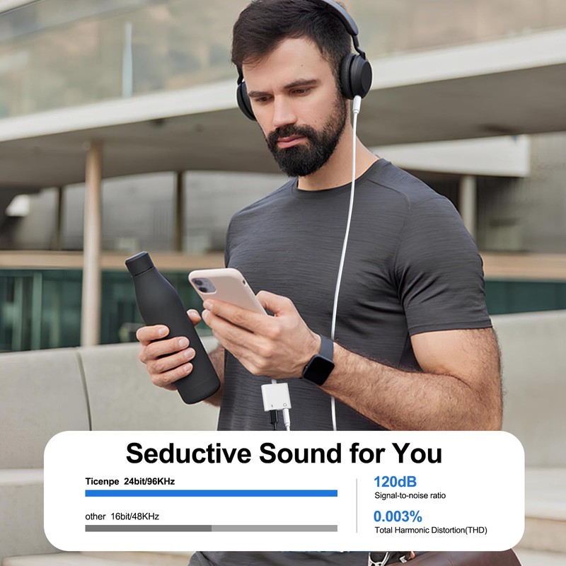 Ticenpe USB C to 3.5 mm Jack Adapter