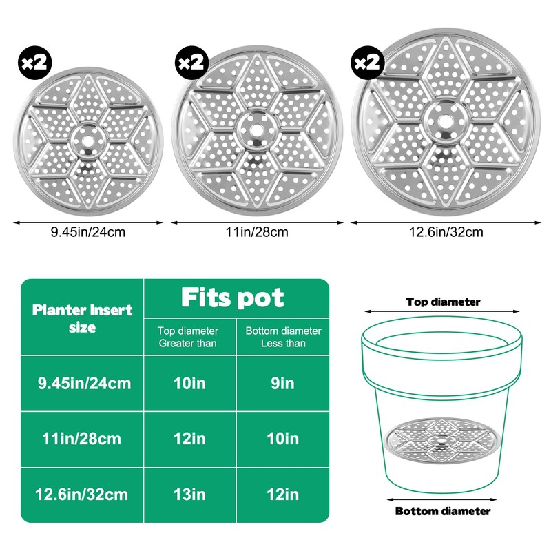 6 Pack Round Planter Insert, 9.4/11/12.5-Inch Planter Inserts with Drainage