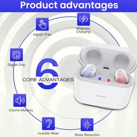 Hearing Aids for Seniors Rechargeable with Noise Cancelling, Hearing Amplifier for Adults Hearing Loss, Invisible Hearing Aid