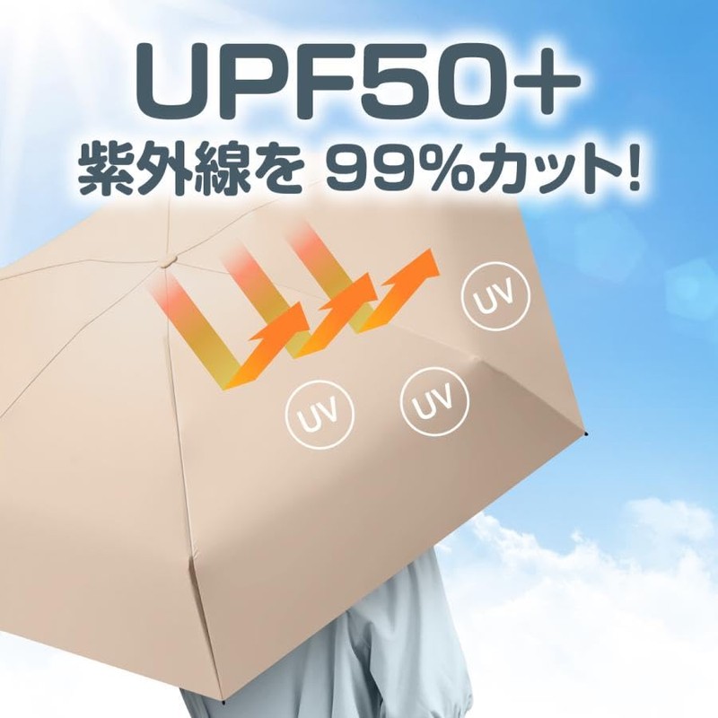 Ultra Mini Parasol, Compact, Mini Parasol, Folding Umbrella, Women's, Ultra