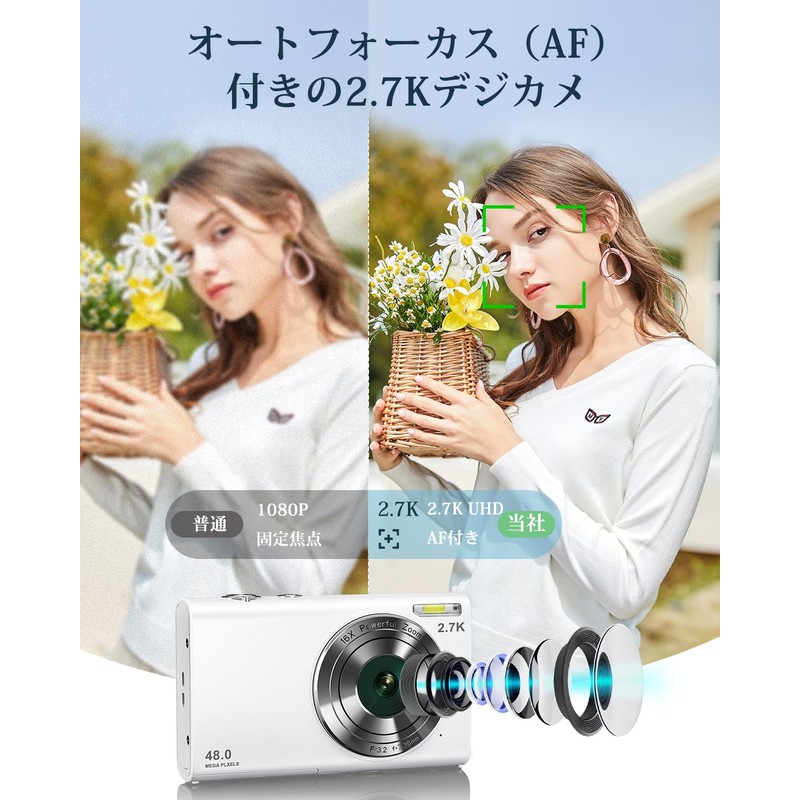 4K Digital Camera, 48 Megapixels, AF Function, 1.2 inches (3