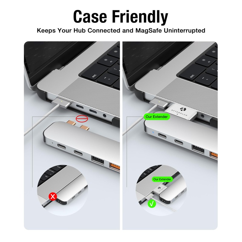 Afterplug Dual USB‑C Extender for MacBook with Case, 2-Port Pass‑Through